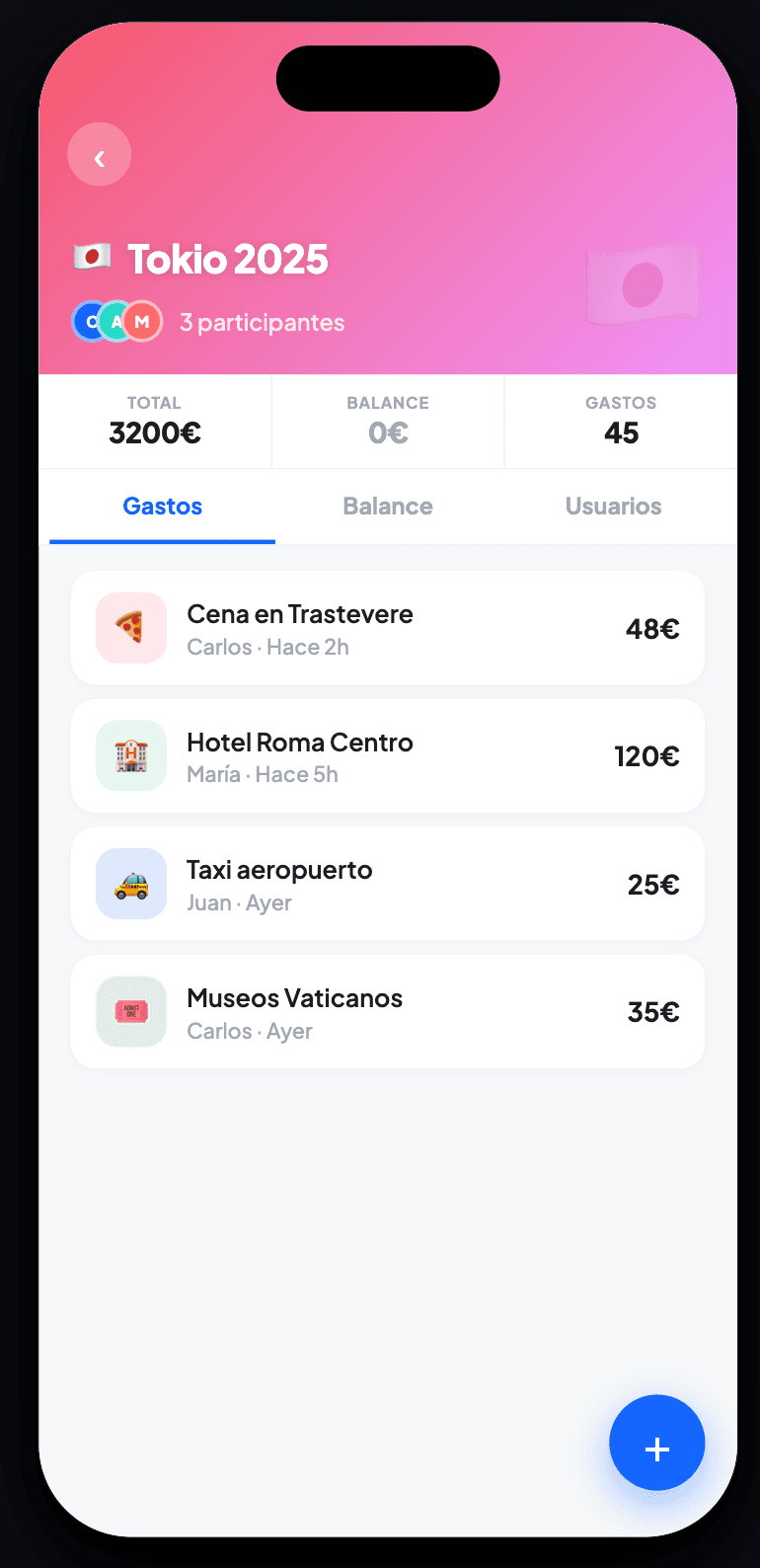 Lista de gastos