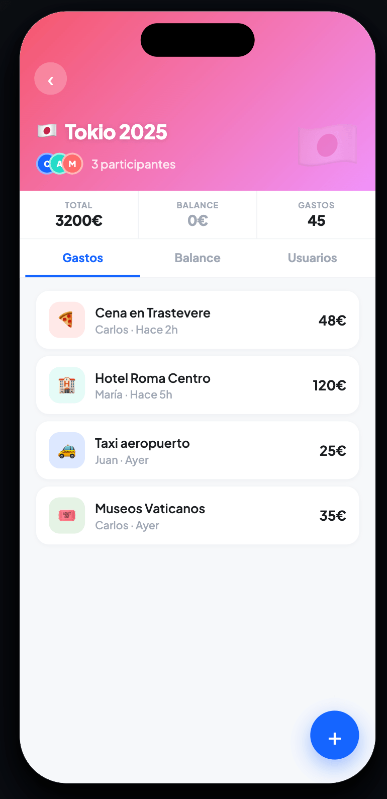 Lista de gastos