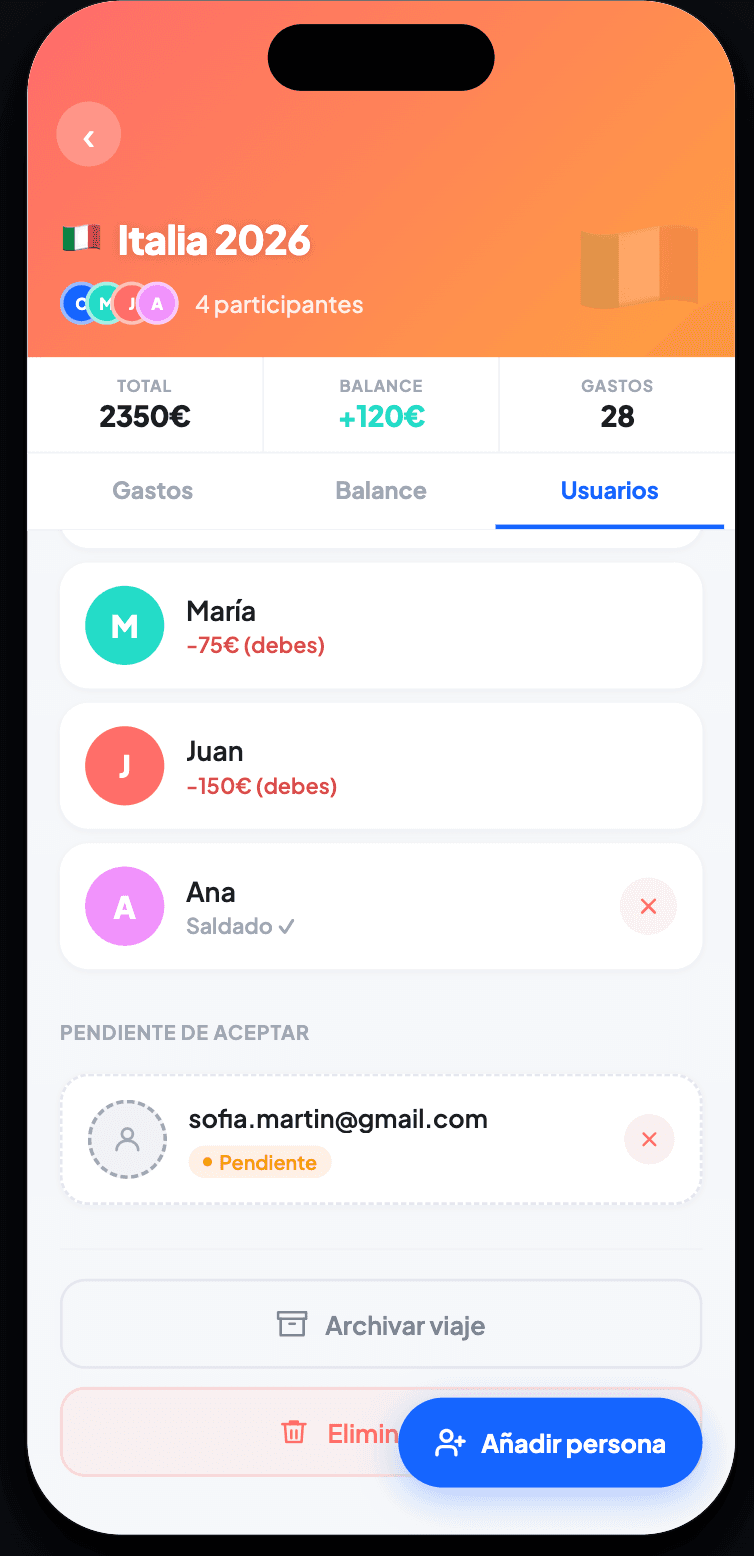 Gestión del grupo