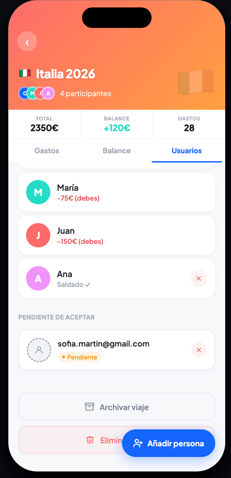 Gestión del grupo